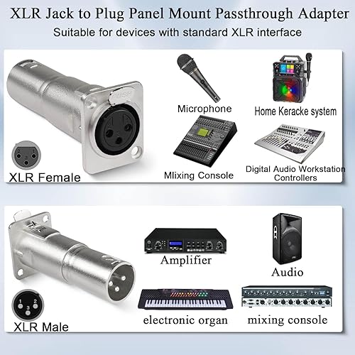 Miniatura 7 de QIANRENON XLR hembra a macho conector de micrófono de montaje en panel 3 pines XLR Jack a enchufe adaptador de montaje acoplador XLR enchufe de
