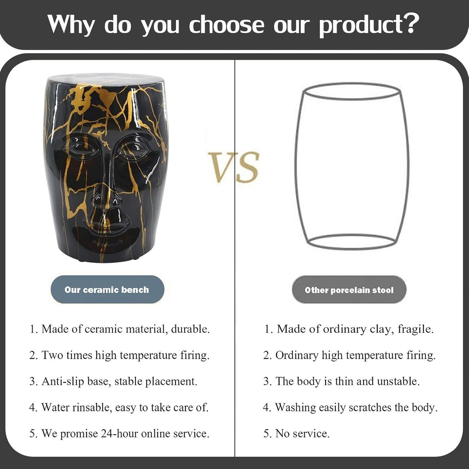Drum Stool,Garden Stool, Decorative Ceramic Garden Stool, Glazed Faux Marble Human Face Drum Stool for Living Room, Balcony Shoe Changing Stool (Color : Black and Gold)(Black and White)