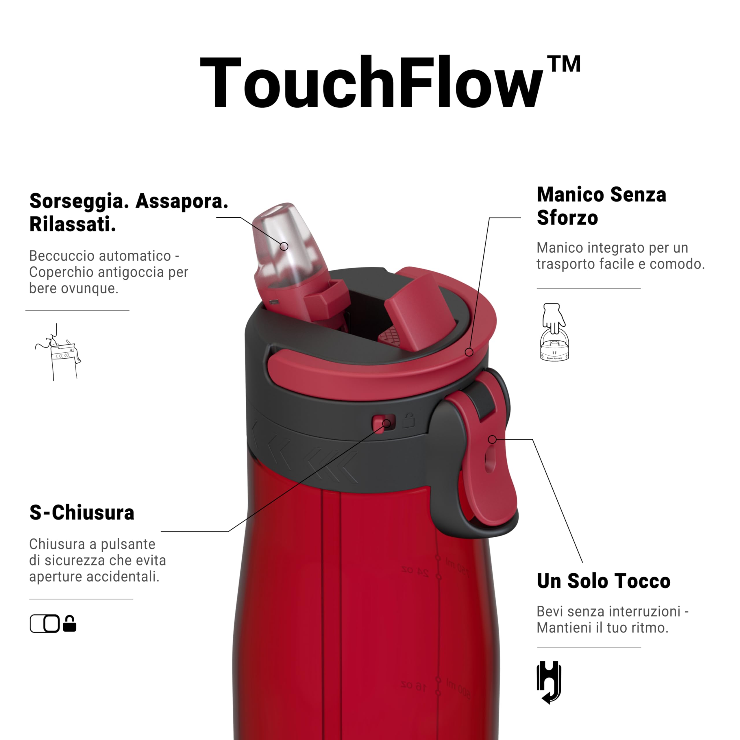 Sparrow Borraccia - 500ml, 750ml, 1L - TouchFlow Bottiglia Senza BPA - Senza Perdite Borraccia Cannuccia - Borracce Sportiva Flusso Rapido Con Un Clic per Scuola, All'aperto