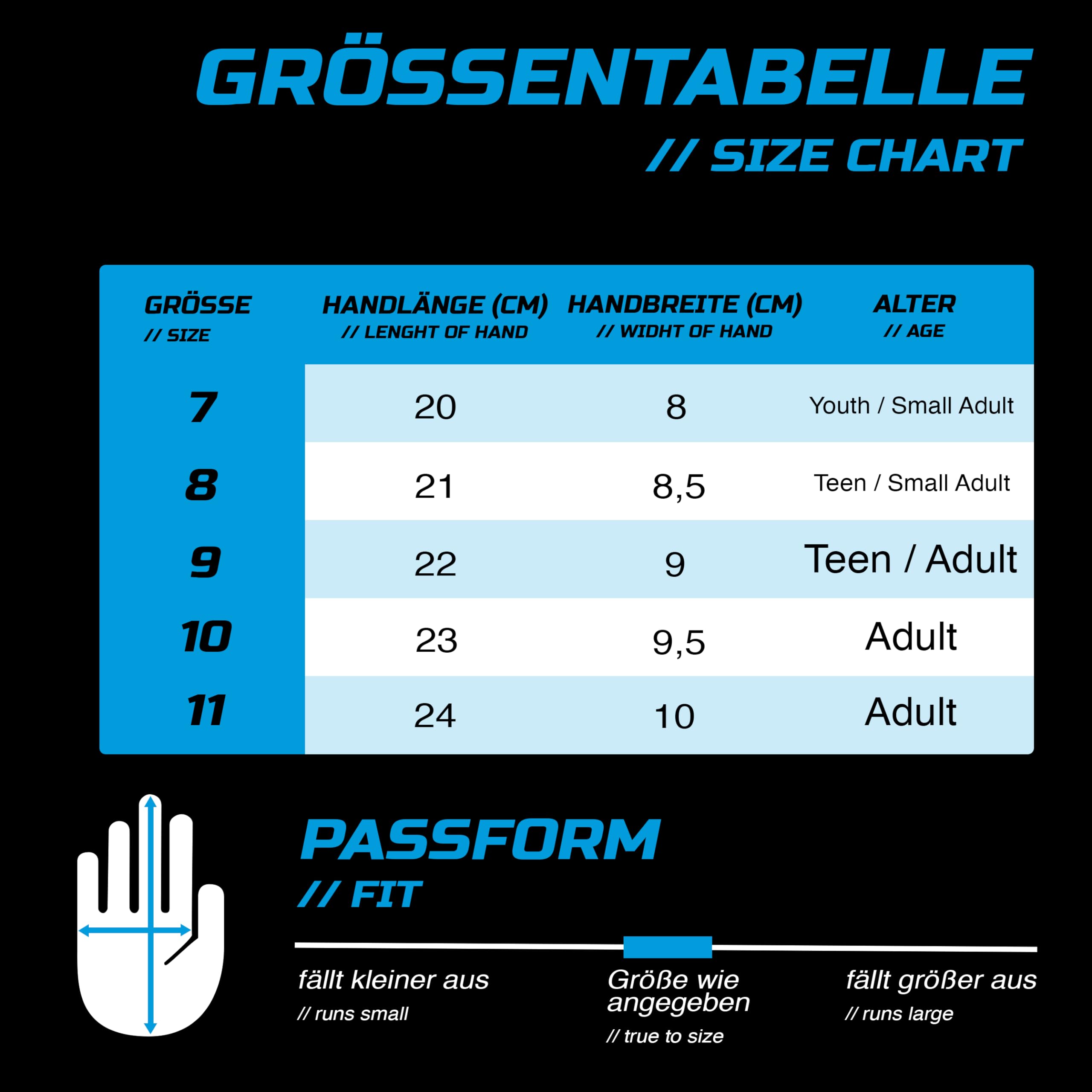 GRIPMODE Aqua Hybrid Guantes de Portero Griptec® Látex Talla 7-11