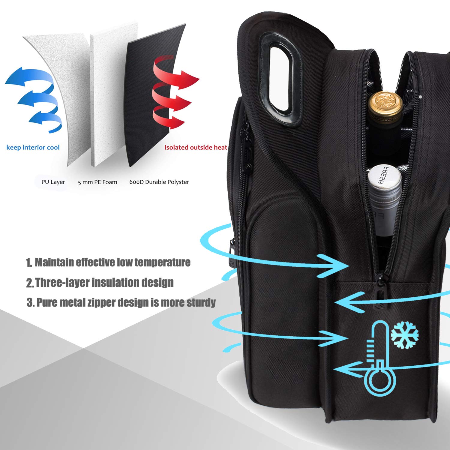 ALLCAMP OUTDOOR GEAR Bolsa de Viaje para Vino, Bolsa térmica con Aislamiento para Vino, 2 Botellas de Vino, Dos Juegos de vajilla para Picnic