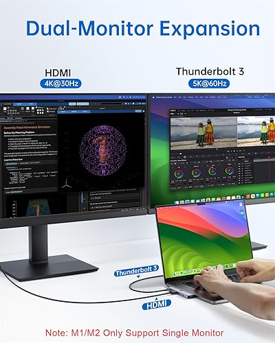 Vista 13 de Estación de acoplamiento USB C 13 en 1, monitor doble, pantalla triple, 8 puertos USB C/A, Ethernet, audio, concentrador USB C LIONWEI para MacBook