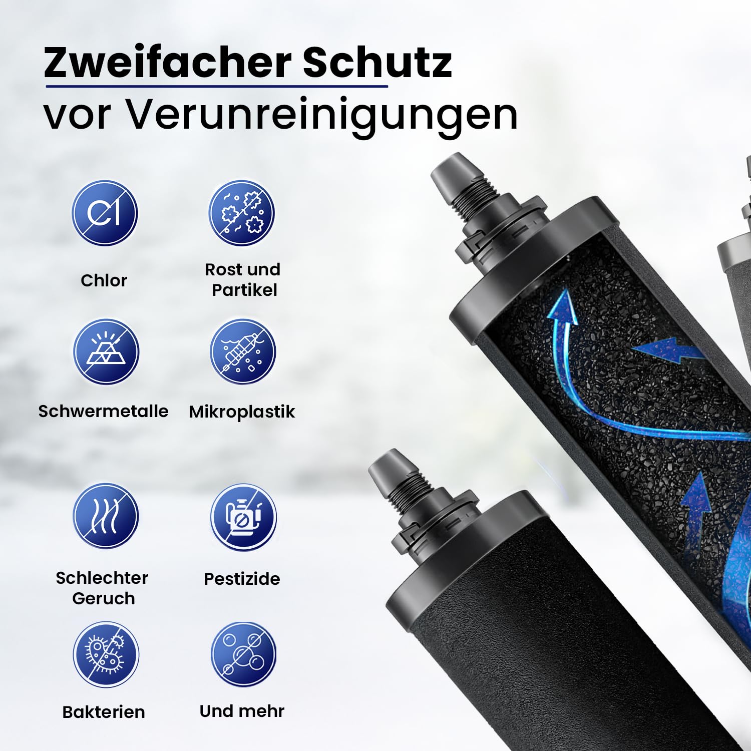 Phoenix Gravity KokoCarb NSF-zertifizierte Kohlefilterkartuschen (2 Stück) – Kokosnussschalen-Aktivkohle-Ersatz für Schwerkraft-Wasserfilter – Kompatibel mit anderen Aufsatzfiltersystemen
