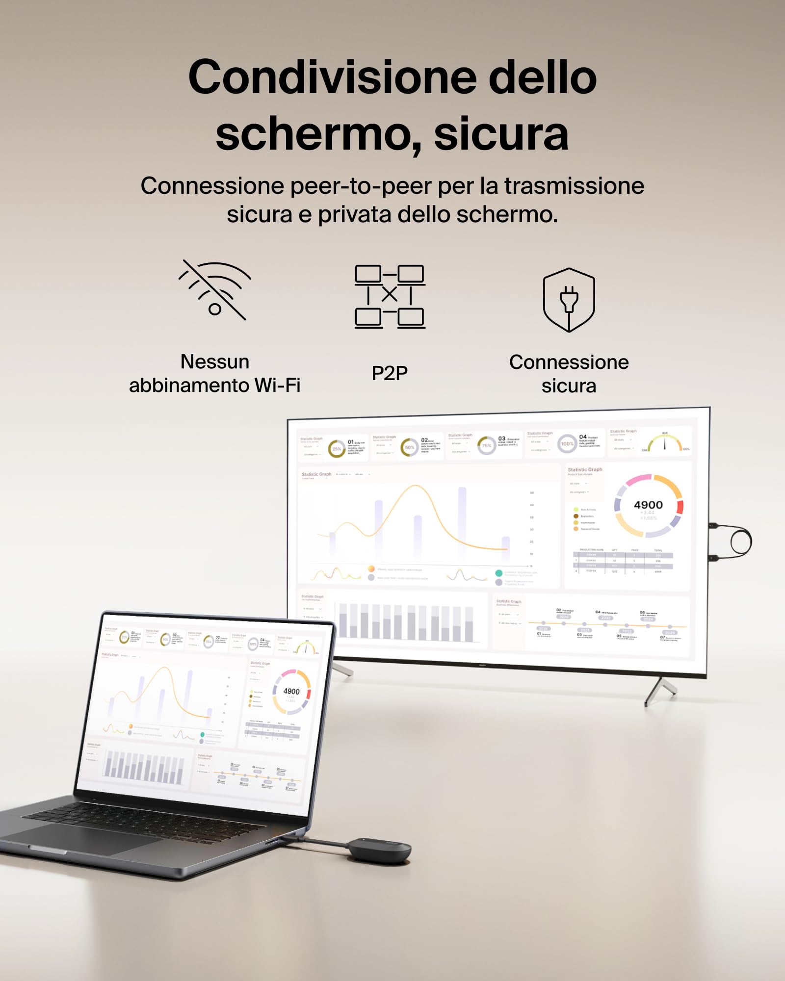 Belkin ConnectAir Adattatore HDMI Wireless, Trasmettitore e Ricevitore HDMI Plug-And-Play per Dispositivi USBC, Streaming HD 1080p/60Hz, Condivisione Schermo, Accessori da Viaggio, Non richiede WiFi