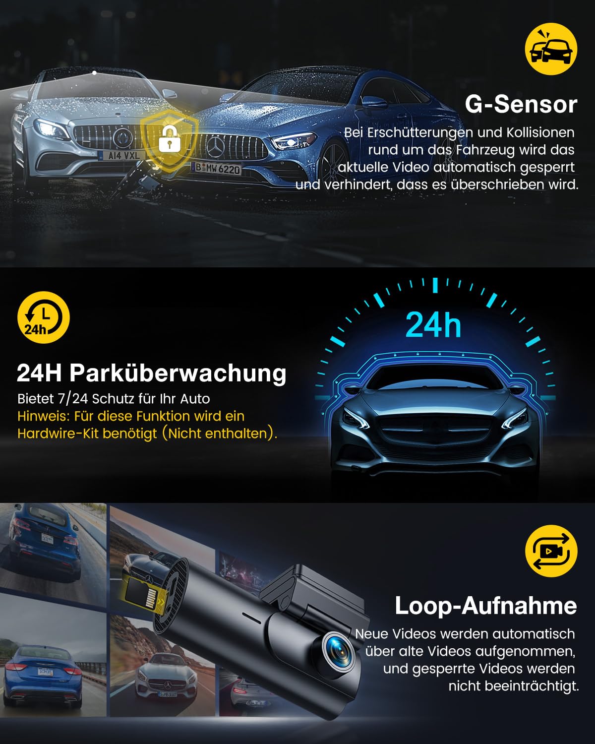 GKU 4K Dashcam Auto Vorne Hinten, 5GHz WiFi GPS, Dual Dash Cam, 1.5" IPS Mini Auto Kamera mit 64GB SD Karte, Parküberwachung, Super Nachtsicht, WDR, 170° Weitwinkel, G-Sensor, APP Steuerung