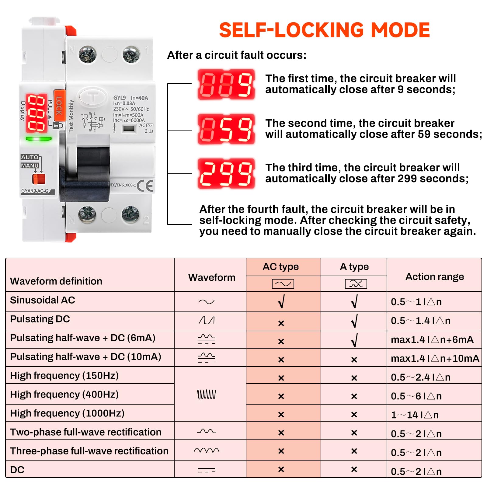 Jadeshay Disjoncteur à réarmement automatique avec affichage LED, Disjoncteur différentiel 30mA 40A 2 Pôles AC230V Disjoncteur intelligent avec affichage numérique GYAR9-AC-G