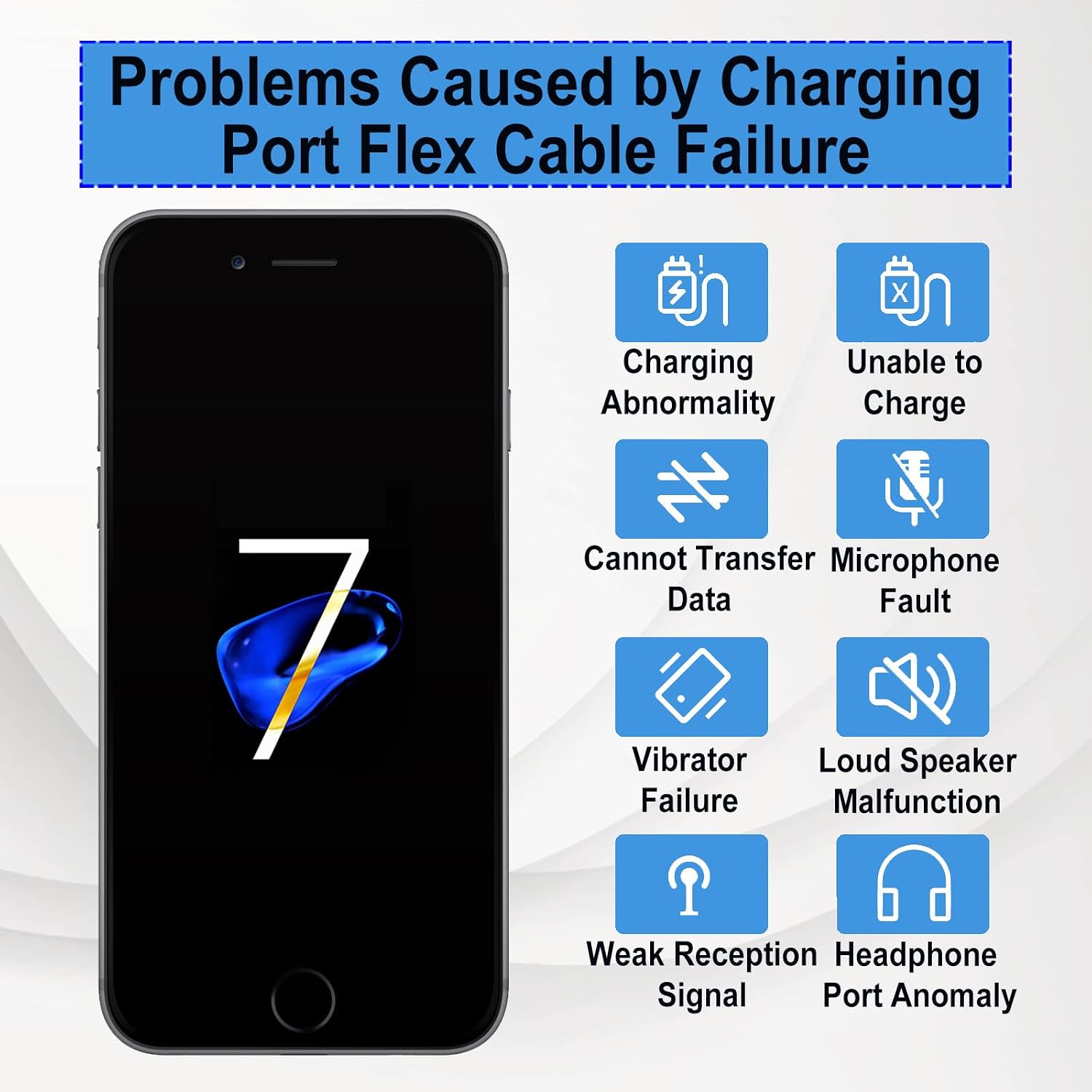 for iPhone 7 Charging Port Replacement OEM Headphone Port Microphone Antenna Ribbon Cable White USB Charge Dock Connector with Full Repair Tools Kits Waterproof Sticker A1660 A1778 A1779