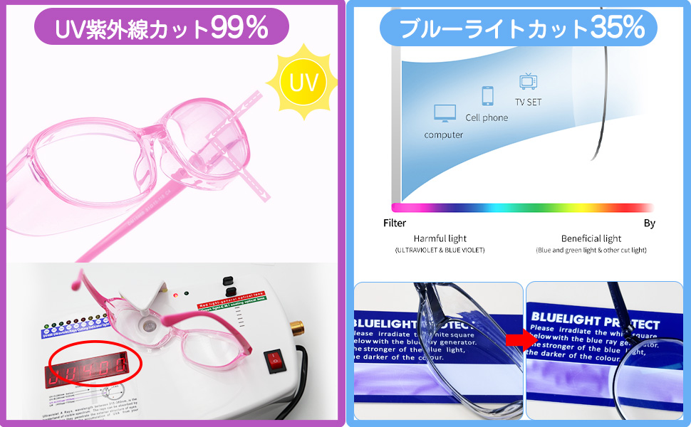 Amazon.co.jp: [GOKEI] 花粉防止メガネ 子供用 曇らない「2024年版