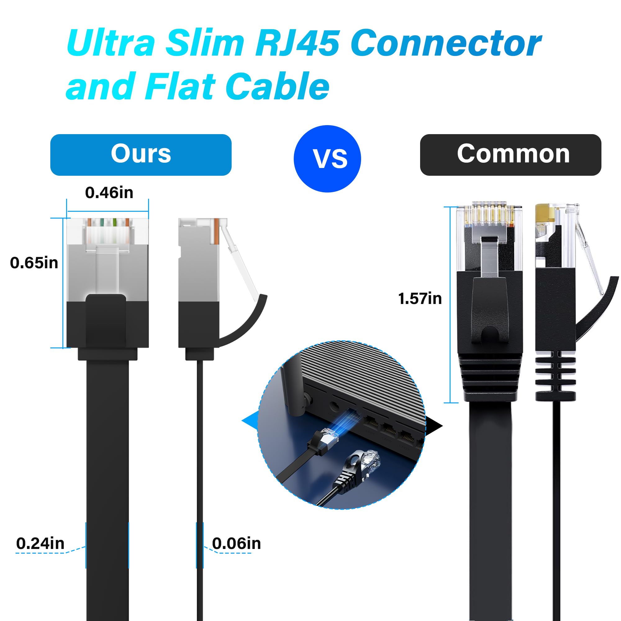 Adoreen Cat 7 Flat Ethernet Cable 1 Ft/10 Pack, High-Speed Shielded Internet Network Cable with Low Profile&Compact RJ45 Connector, Thin Slim Short Cat 6E 6A Patch Cord,S/FTP,POE,10Gbps 600MHZ, Black