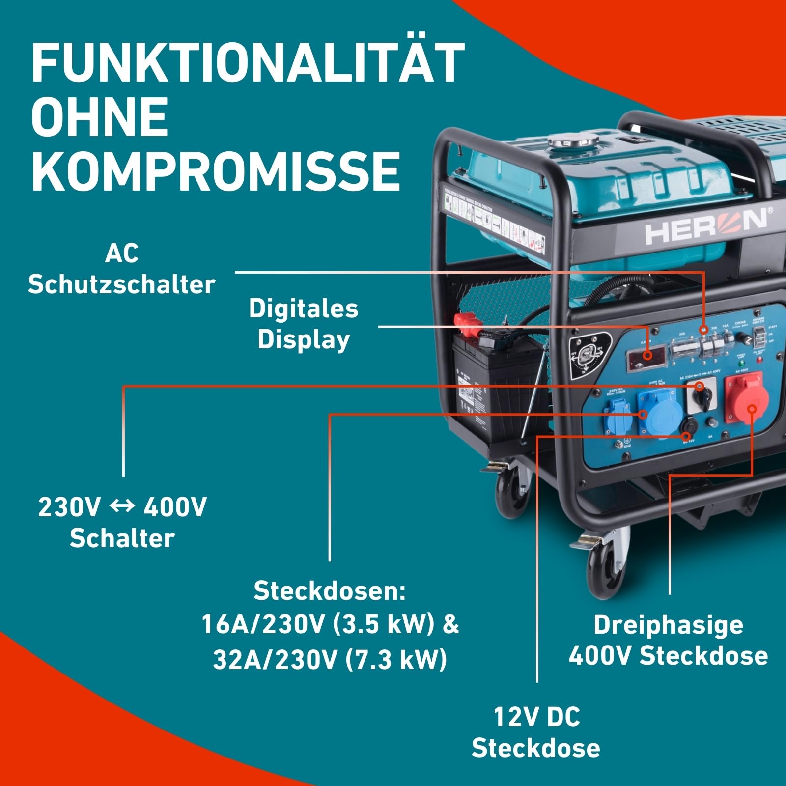 Heron Stromgenerator Benzin 23,5PS I 12 kW / 15kVa (400V) & 12kW (230V) I Stromerzeuger mit 30L Tank, Fahrgestell & Elektrostarter I mobiles Stromaggregat mit AVR-System