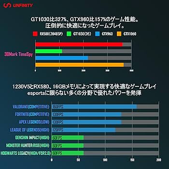 【激安】RX580搭載すぐに使えるゲーミングPCフルセット 初心者カスタム】【新品ケース】ミドルクラスゲーミングセット