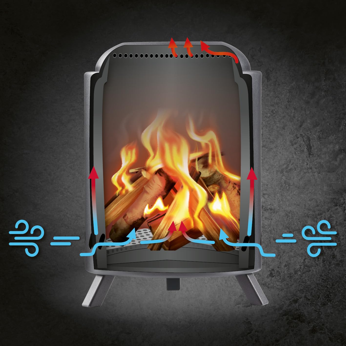 LANDMANN Braciere senza fumo, per esterni, per giardino, terrazza e campeggio, piccolo e rotondo con diametro di 18 cm, combustione del legno a basso contenuto di fumo, efficiente rigestione dell'aria