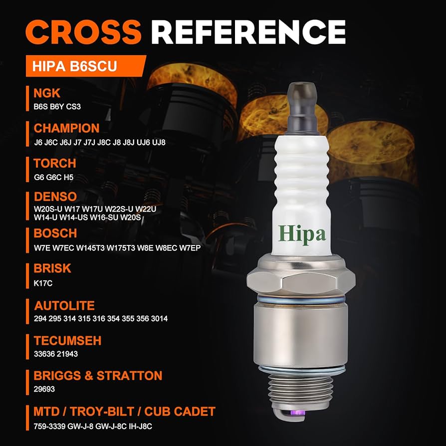 Amazon.com: Hipa B6SCU Spark Plug for Champion J6C Spark
