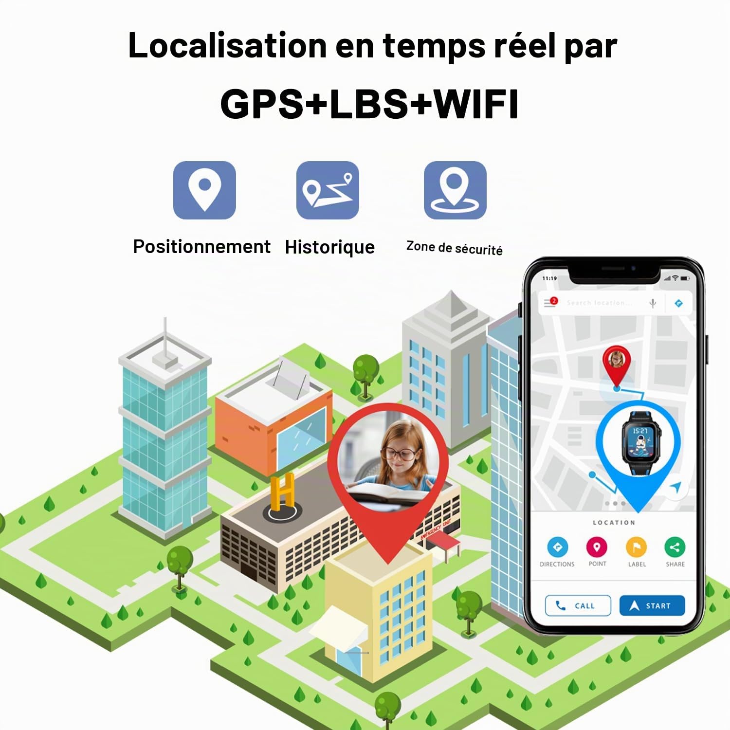 Montre Connectée Enfant GPS 4G Montre Telephone Étanche avec WiFi Appel Vidéo SOS Mode Classe Notification de Vibration Smartwatch Enfant Cadeaux pour 5-12 Garçons Filles