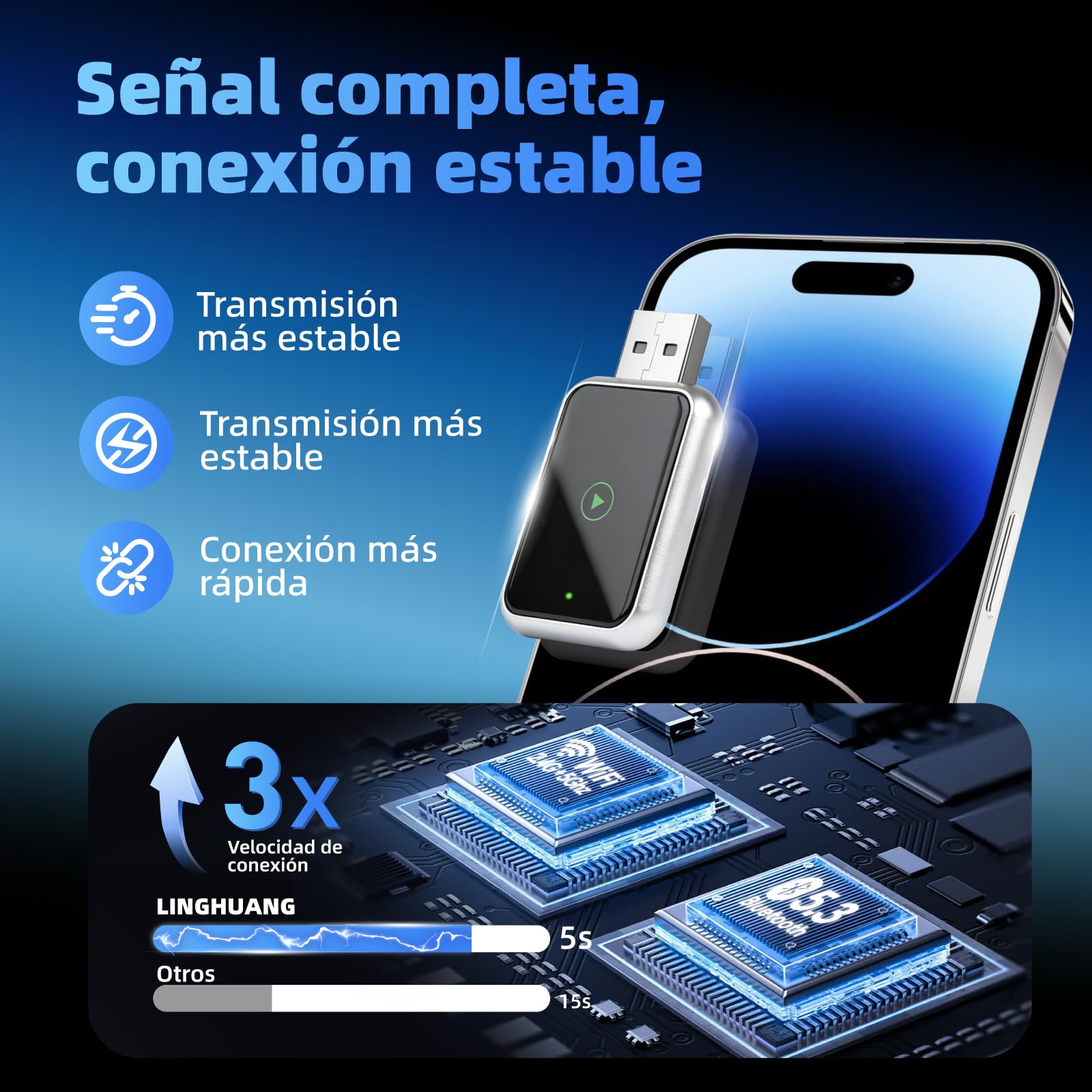 Linghuang Mini Adaptador Carplay Inalambrico & Adaptador Android Auto Inalambrico, Convierte de Cableado a Inalámbrico, Plug & Play, Conexión Rápida y Estable, Compatible con iOS 10+ & Android 11+