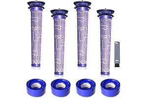 Vacuum Filter Replacement Kit for Dyson V7, V8, & SV10