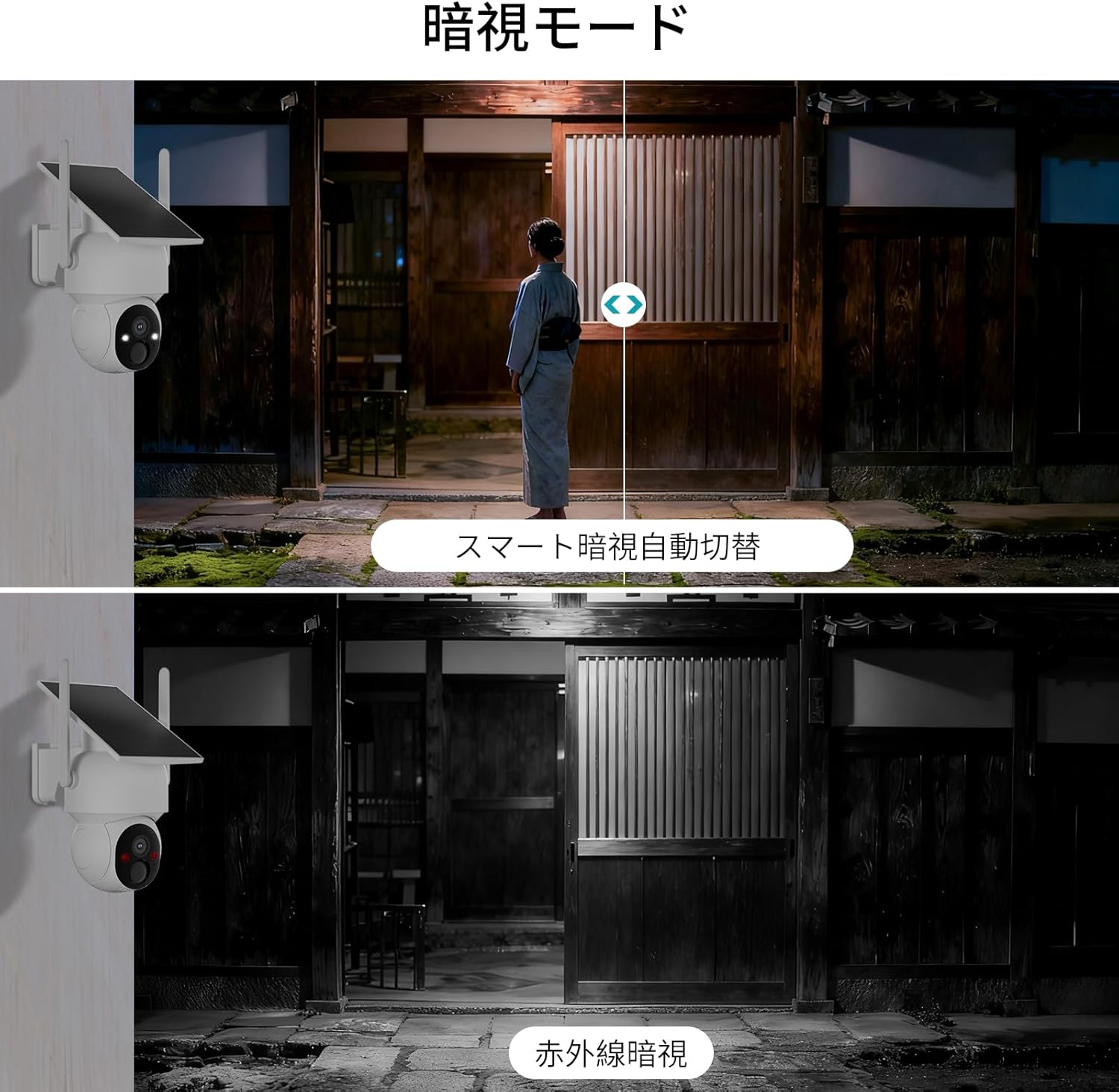 SOVMIKU Solar Wireless Security Camera showing smart night vision modes: infrared and full-color.