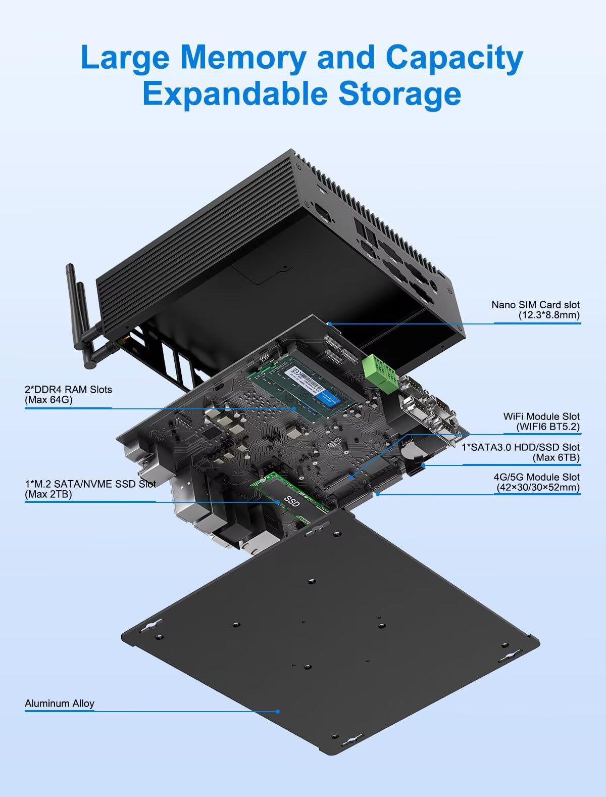 WEIDIAN Mini PC Industriel Win 11 Pro, Fanless PC sans Ventilateur i7-10510U 16Go RAM 256Go SSD, 2 Ports Can, 6 Ports COM RS232/422/485, GPIO, 4K, 3 écrans, 2 Ports LAN, 8 Ports USB, WiFi 6 BT5.2