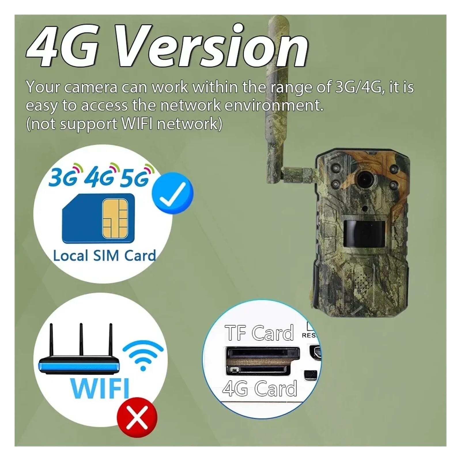 Cámara Vida Silvestre Cámara Solar Impermeable De Rastreo For Caza 20M PIR Detección Movimiento Vida Silvestre 4K 14MP 4G Tarjeta SIM 30M Visión Nocturna Monitoreo Confiable Preciso(A Set add 128G)