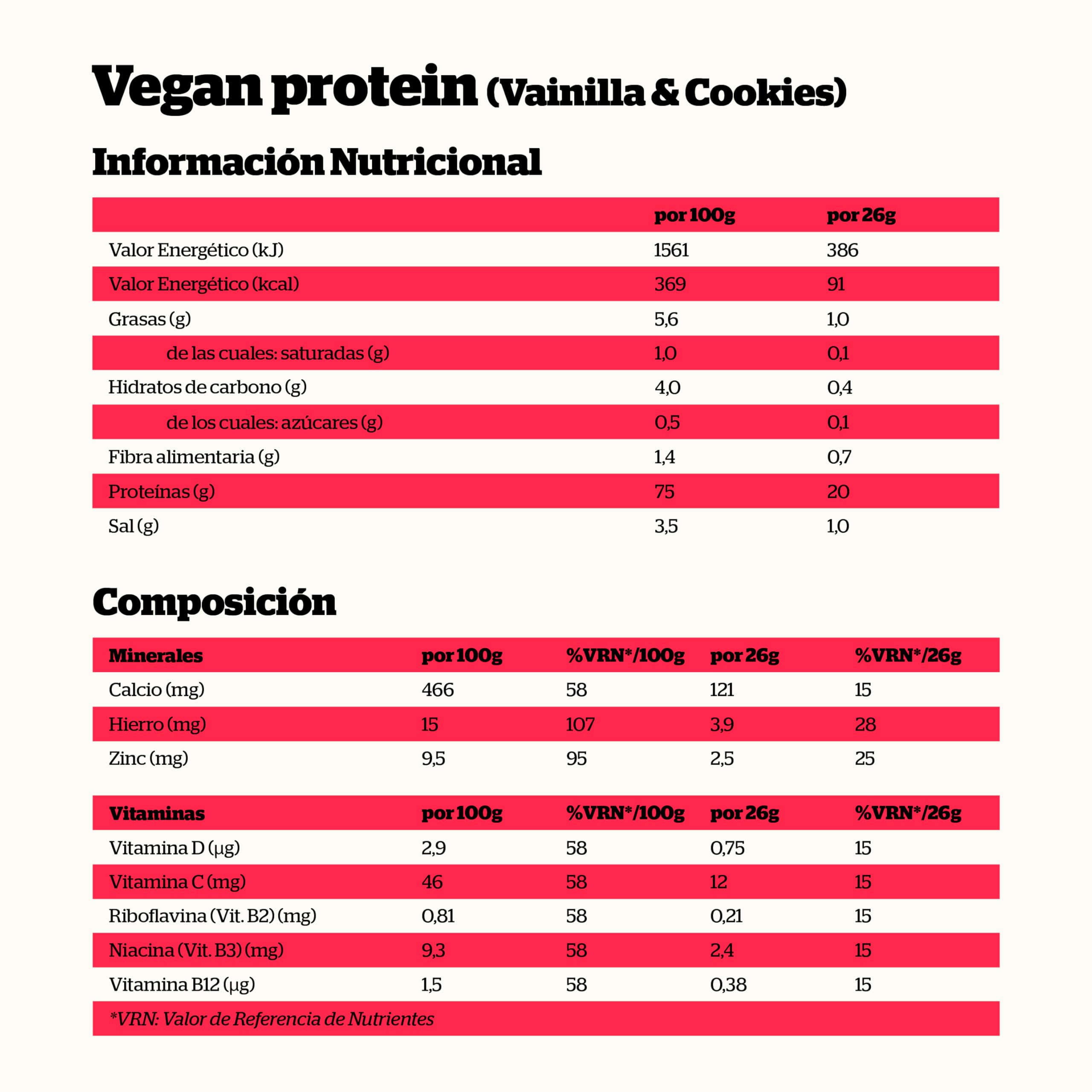 NUTRISPORT - Vegan Protein Vainilla & Cookies 468g | Proteína Vegetal de Guisante y Arroz | Con Hierro, Vitamina D y B12 | Apta Veganos | Suplemento Deportivo en Polvo