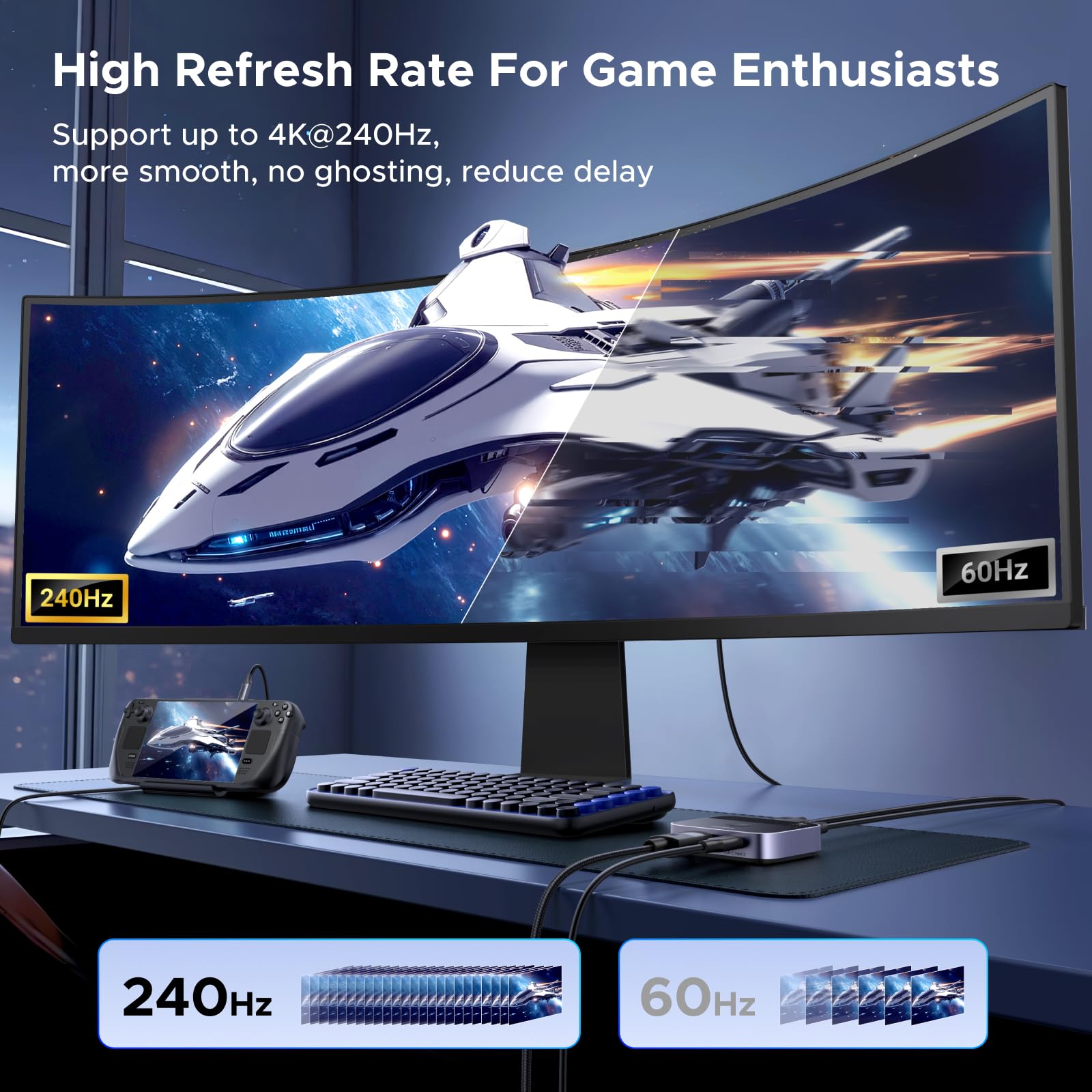 UGREEN DisplayPort USB C Switch 2 In 1 Out DP1.4 Switcher 8K60Hz 4K240Hz 2 PC 1 Monitor Unterstützt des Umschaltens zwischen 1 Desktop-Computer und 1 Laptop Kompatibel mit Windows/Linux/MacOS usw.