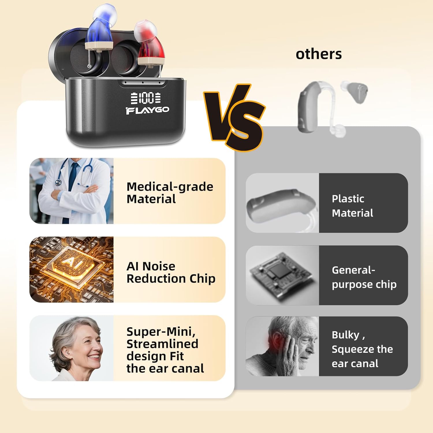 OTC Hearing Aids for Seniors- Rechargeable, and Comfortable | Clear Sound in a Small, Discreet Design for People with Hearing Loss,16-Channel Digital AI Chips,Intelligent Noise Reduction(Red blue)