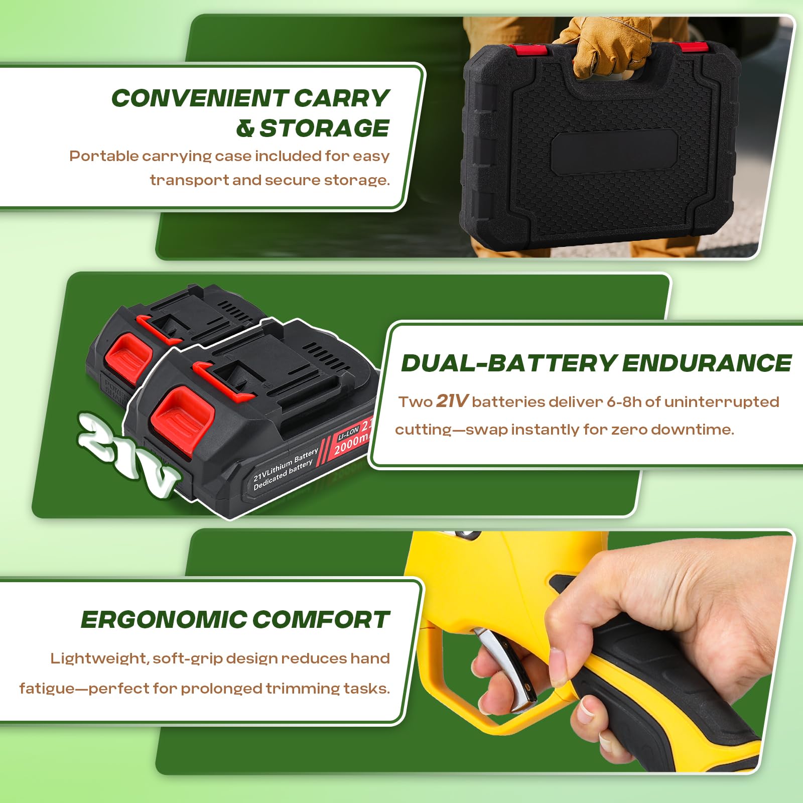 Moongiantgo Sécateur à Batterie, 40mm Diamètre de Coupe, Sécateur Sans Fil avec Écran LCD & 2x2000mAh, Moteur Sans Brosses, Lames Acier Carbone, Idéal pour les Arbres Fruitiers, Jardins
