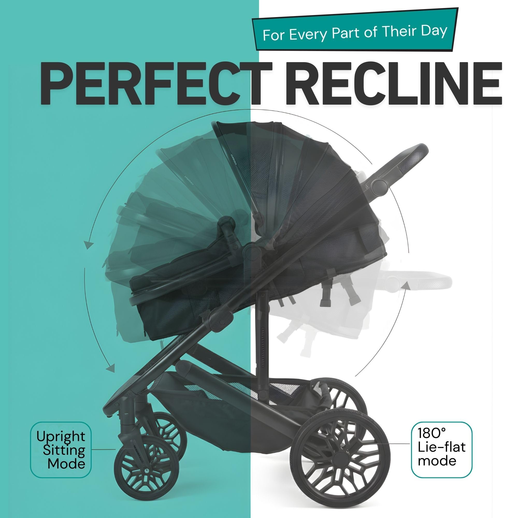 Lejoux Avant Baby-Kinderwagen-Reisesystem faltbarer Kinderwagen mit Babywanne 5-Punkt-Gurt verstellbarem Sitz übergroßem Korb Einhand-Faltung Schwenkräder Regenschutz Black
