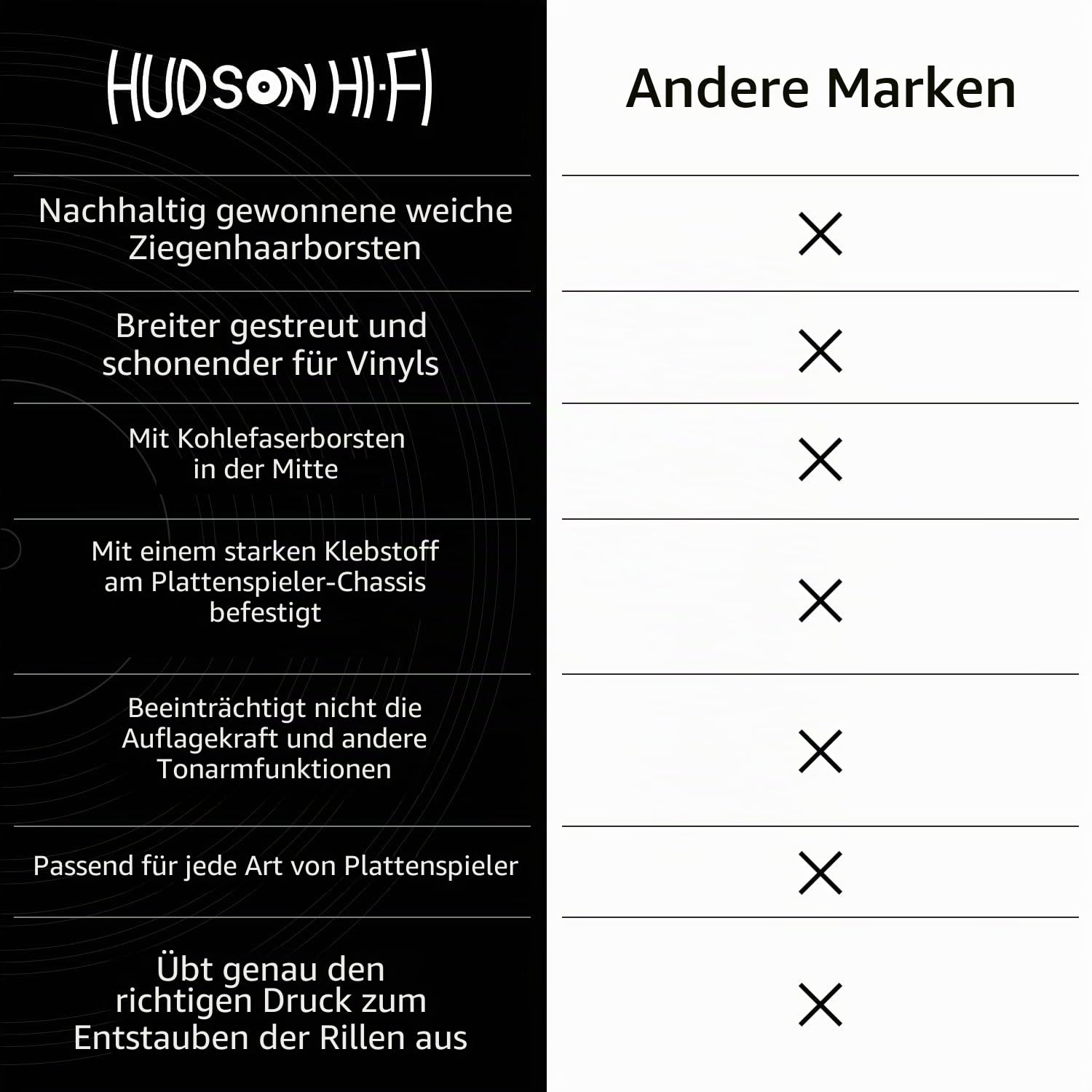 Hudson Hi-Fi Schallplattenreiniger Antistatische Bürste - Schallplattenreinigung Arm Bürste Reiniger Antistatische LP Reinigungsbürste - Plattenspieler Reinigung Schallplattenbürste transparent