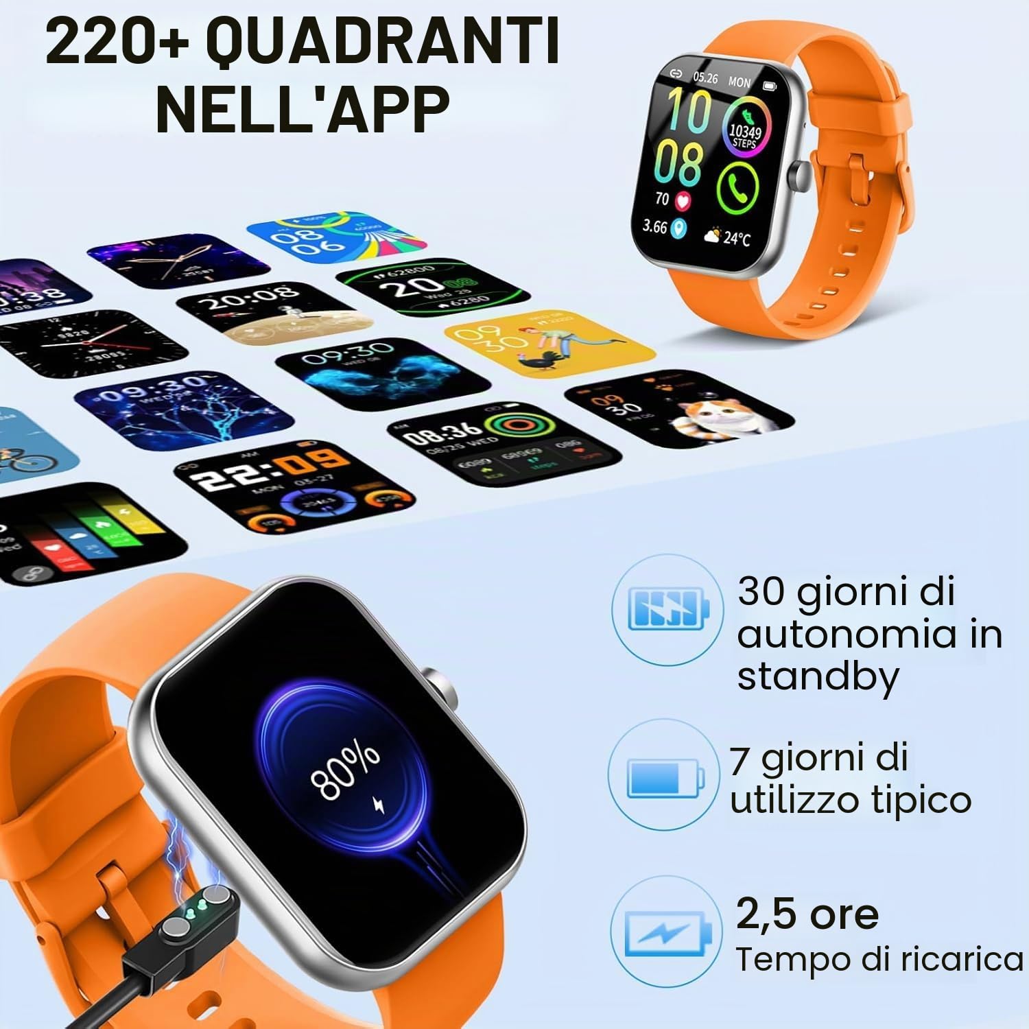 Jugeman Smartwatch Uomo Donna Chiamate Bluetooth, 1.96'' Orologio Smartwatch con Cardiofrequenzimetro/Contapassi/Sonno/SpO2, 113+ Sportive Smart Watch IP68 Impermeabile Fitness Tracker per iOS Android