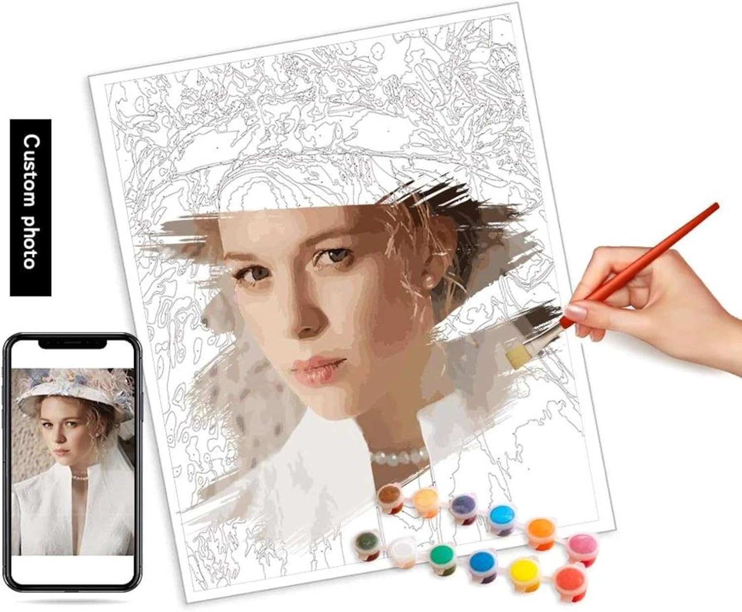 Victoriasmoon Personalised Paint by Numbers for Adults Customize with