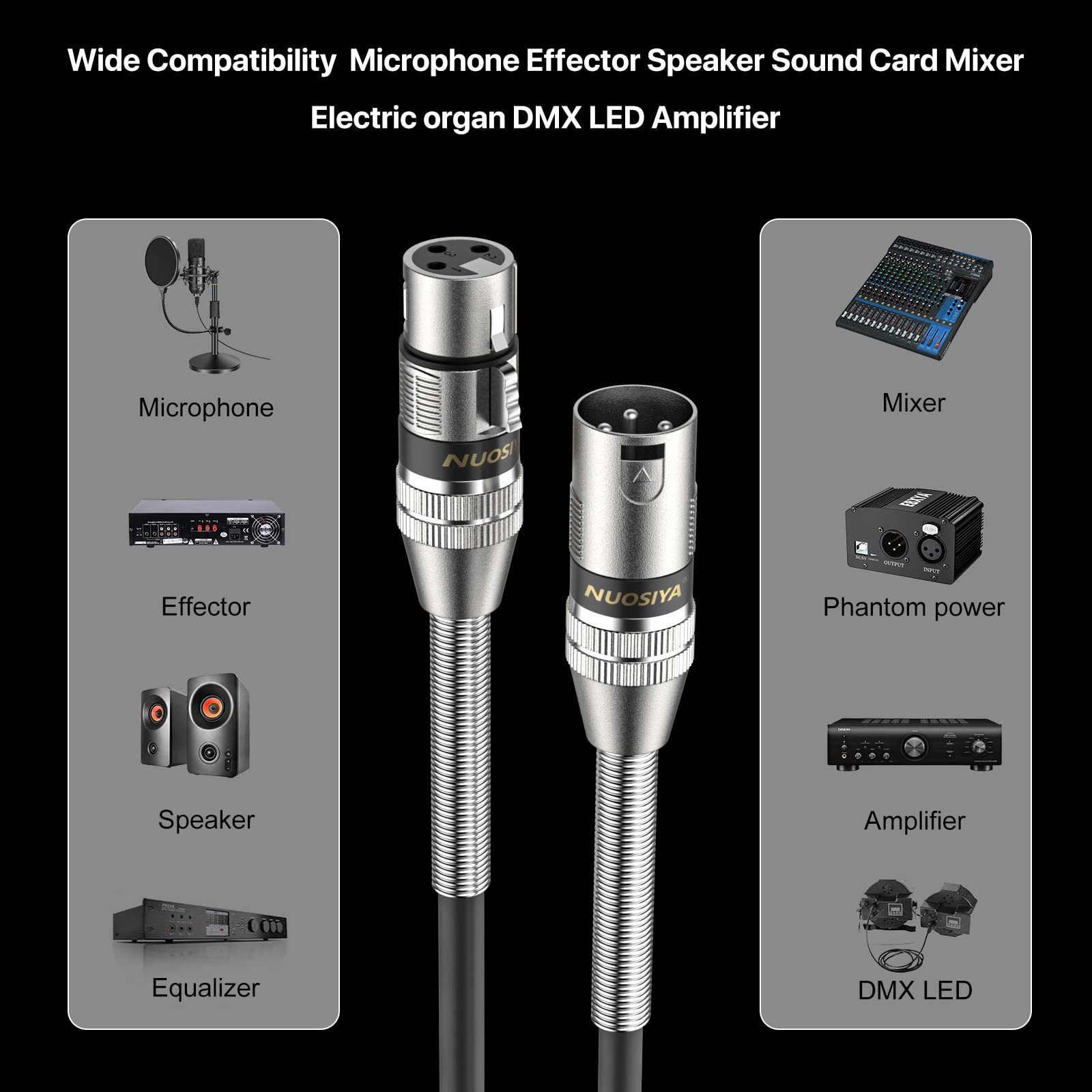 XLR Kabel 20m 2Pack Symmetrisches Mikrofonkabel, Metallfeder SR Design XLR-Stecker auf Buchse, Verlängerungskabel für Studio-Recorder, Mikrofon, Mixer, Lautsprechersystem, Phantomspeisung