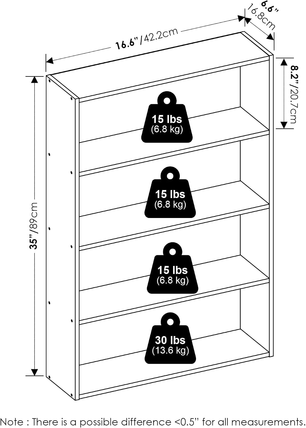 Pemberly Row 4-Tier Open Shelf Bookcase, 6x24x35 Inches, Amber Pine Finish, Composite Wood, Modern Minimalist Storage Organizer for Living Room, Bedroom, Home Office, Small Spaces