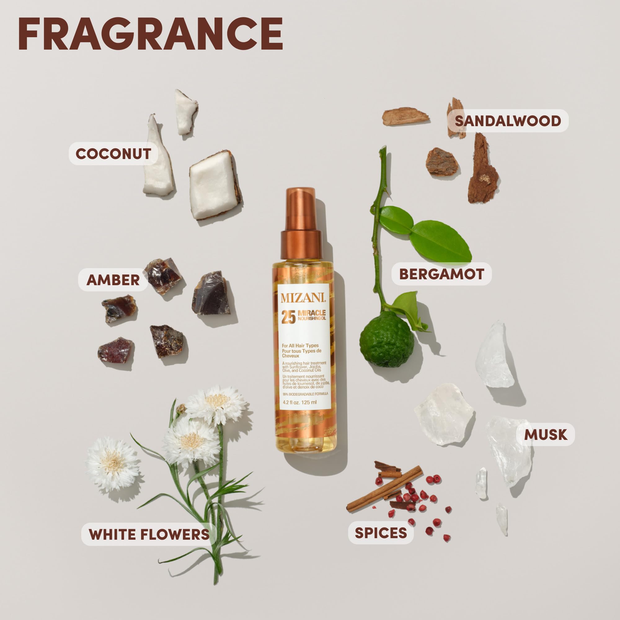 Mizani Nourishing Hair Oil, For All Hair Types, Moisturising and Softening Hair Treatment, Infused with Coconut and Jojoba Oil, 25 Miracle Nourishing Hair Oil, 125ml