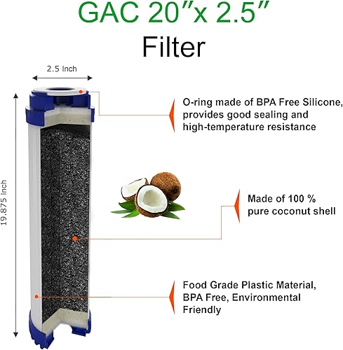 Miniatura 6 de Filtro de agua de carbón activado granular de cáscara de coco estándar para toda la casa, 20 x 2.5 pulgadas, se adapta a carcasas de 20 x 2.5