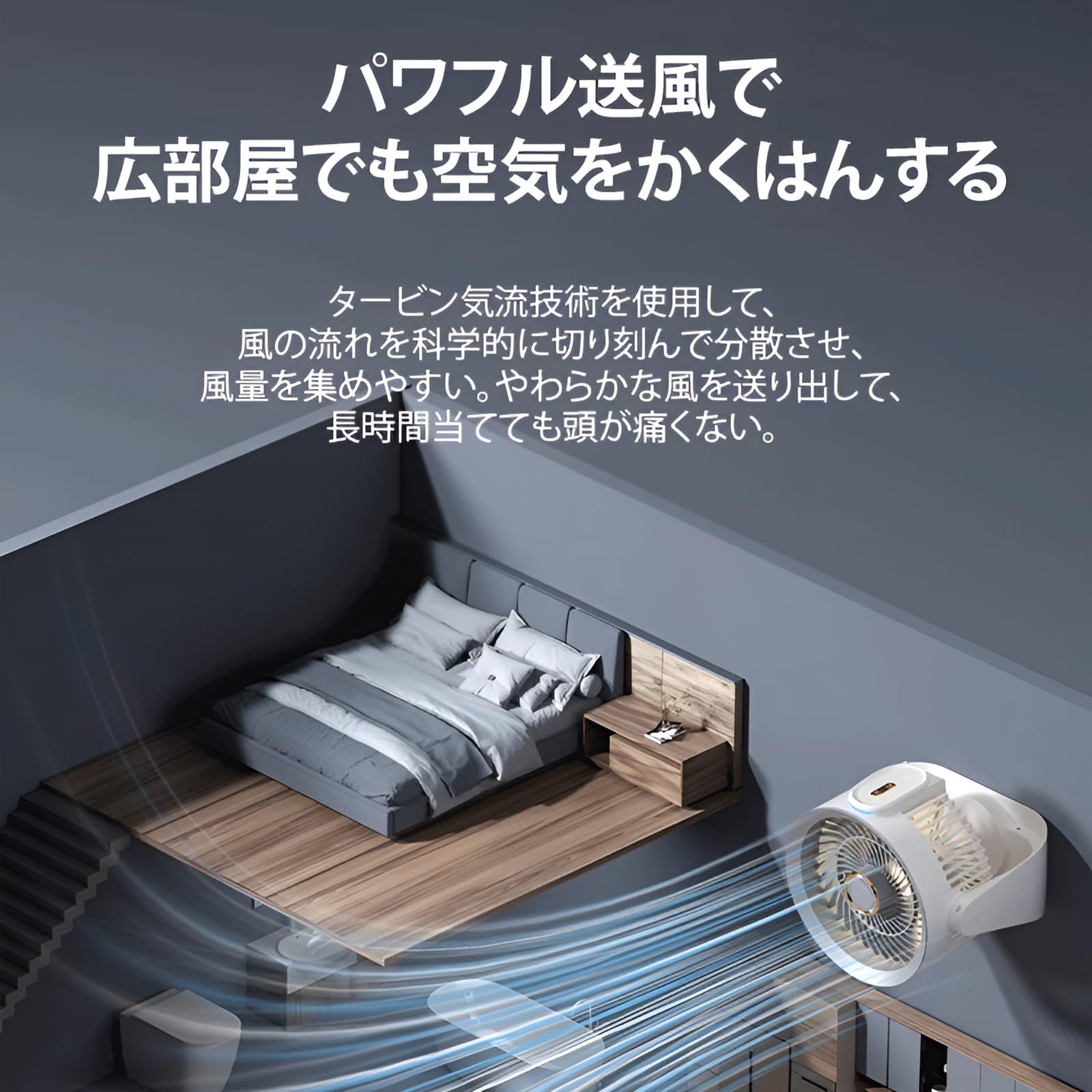 Amazon | 卓上扇風機 壁掛け搭載 USB充電式 LEDライト【360°首振り 4 