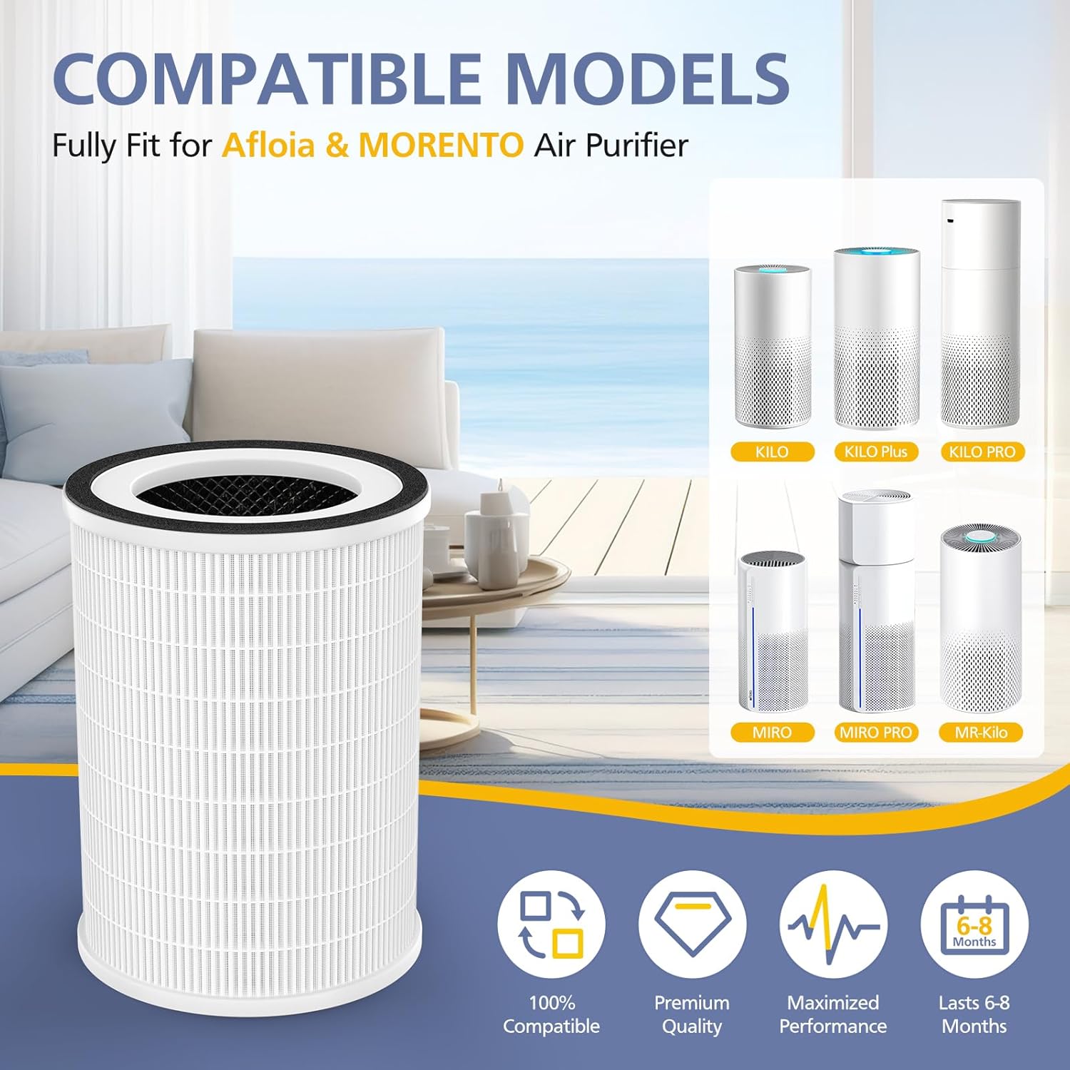 KILO Filter Compatible with Afloia KILO, KILOPLUS, KILOPRO, MIRO,MIRO PRO and MORENTO MR-Kilo, Kalo Air Purifi-er, 3-Stage Filtration System, 2 Pack