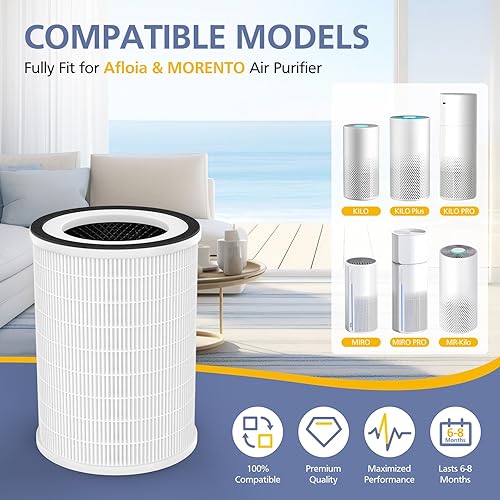 Miniatura 3 de Filtro KILO compatible con Afloia KILO, KILOPLUS, KILOPRO, MIRO, MIRO PRO y MORENTO MR-Kilo, purificador de aire Kalo, sistema de filtración de 3