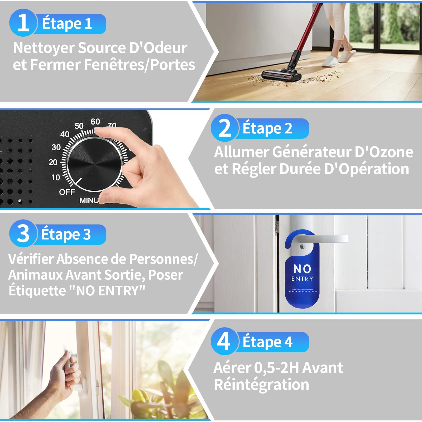 Charmofun Générateur d'Ozone Domestique 60000 mg/h, Machine à Ozone avec Affichage de la Température et de l'Humidité, Générateur d'Ozone Purificateur d'Air pour Cuisine, Voitures, Fumée (Bleu)