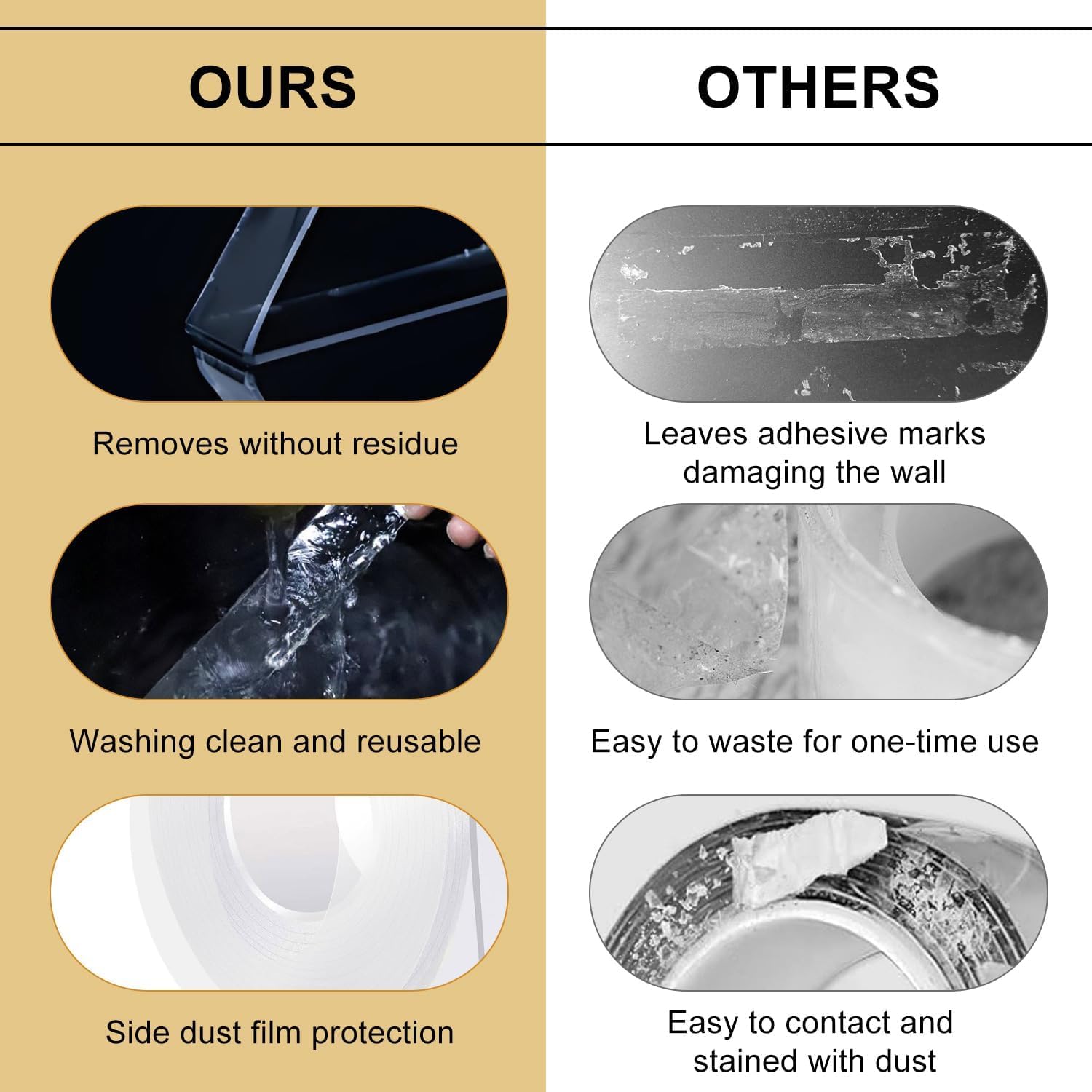 Double Sided Heavy Duty Extra Strong Adhesive Tape -Indoor/Outdoor General Purpose Nano Tape for Securing Picture Frames, Carpets. - Reusable and Without Leaving Adhesive Marks (1.18 inches x 10 feet)