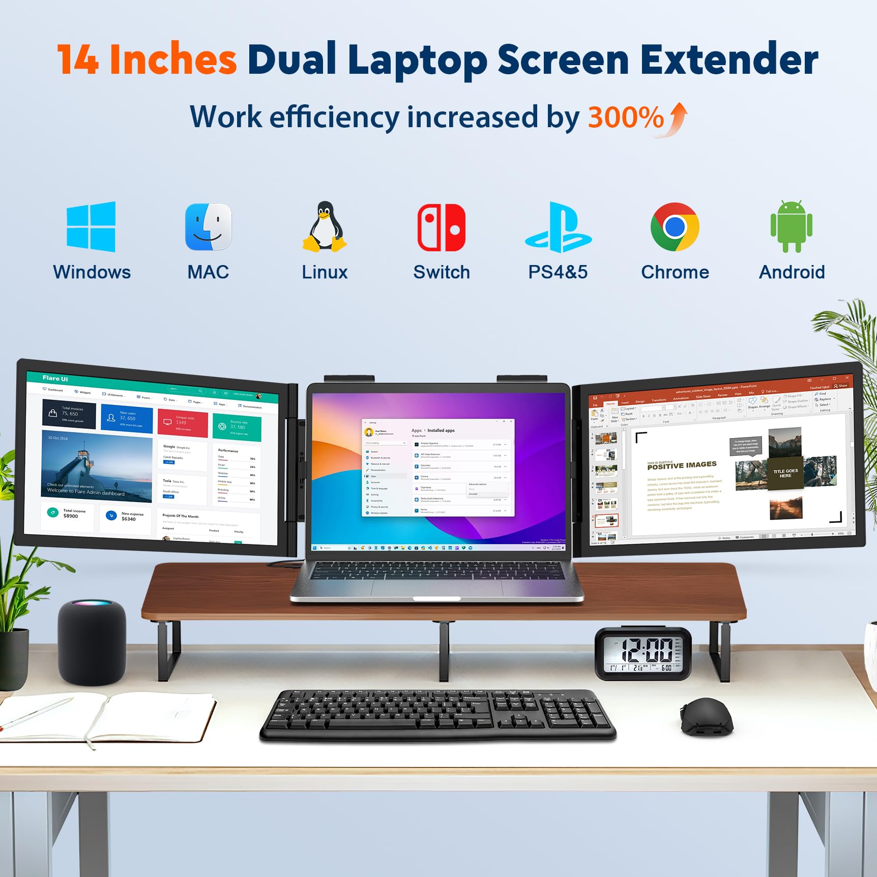 MAGICRAVEN Double Écran PC Portable, 14" Moniteur Portable 1080P IPS Écran Pivotant à 270°, Moniteur pour Ordinateur Portable 14" à 16", Deuxième Ecran Portatif USB C pour Windows//Chrome/Jeux