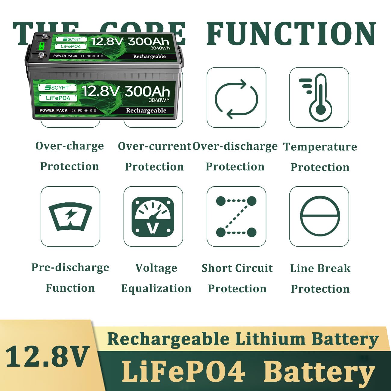 Batería de litio 12,8 V 300 Ah Batería LiFePO4 300 Ah Baterías ciclo profundo 12,8 V Baterías recargables para energía solar y respaldo con BMS para motor 750 W a 3840 W