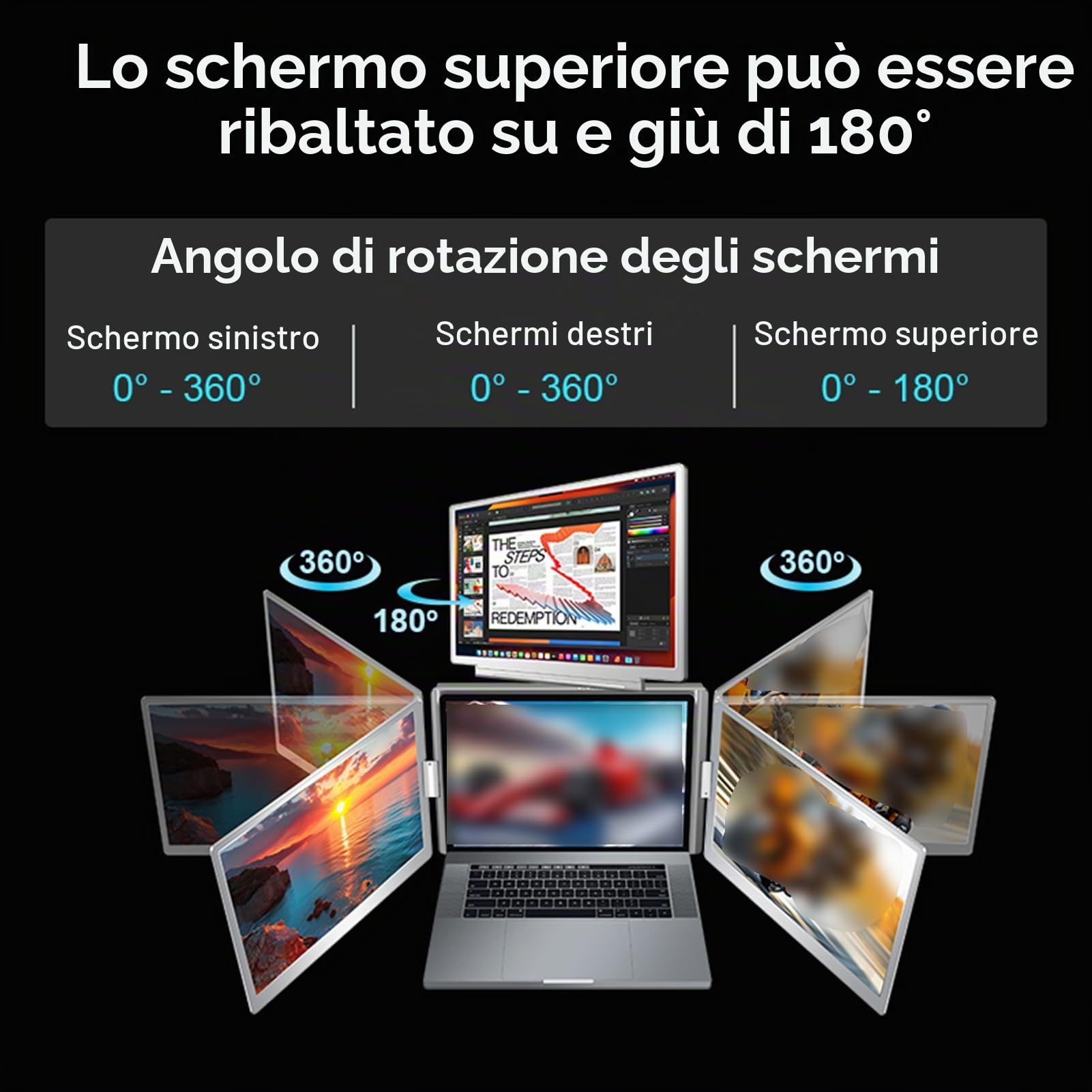 docooler Estensione Schermo Laptop da 14" 1200P FHD 16:10 Monitor Portatile quadruplo 1 Cavo per 3 schermi Estensione Monitor Pieghevole per Laptop da 12-17,3"