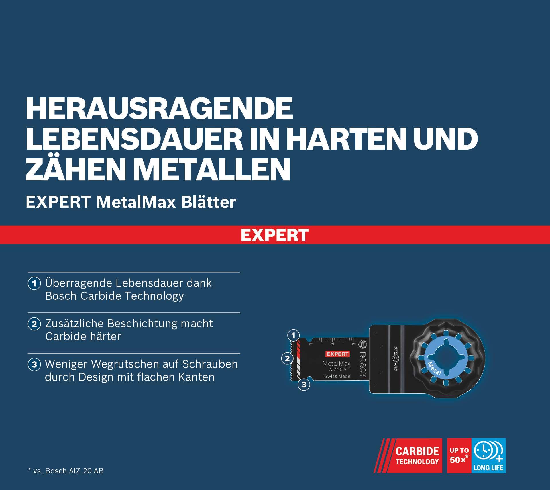 Bosch Professional 5x Sägeblatt Expert MetalMax AIZ 20 AIT (für Stahl, Edelstahl, Breite 20 mm, Zubehör Multifunktionswerkzeug)