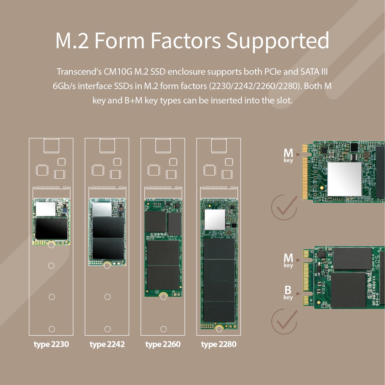 ORICO Dual M.2 NVMe SATA SSD Kasa, USB C - M2 Adaptörü, M Key PCIe, B M Key, B Key 2230/2242
