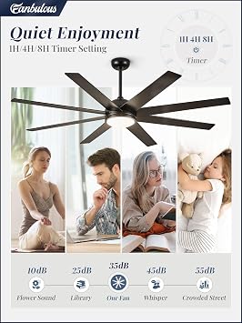 Fanbulous 72 inch Ceiling Ceiling Fan with Light and Remote, Black | 8 Blades Dual-Finish, 6 Speeds, 6600 CFM, Quiet DC Motor, 3CCT Adjustable, 24W LED light, for Bedroom, Living Room, Outdoor