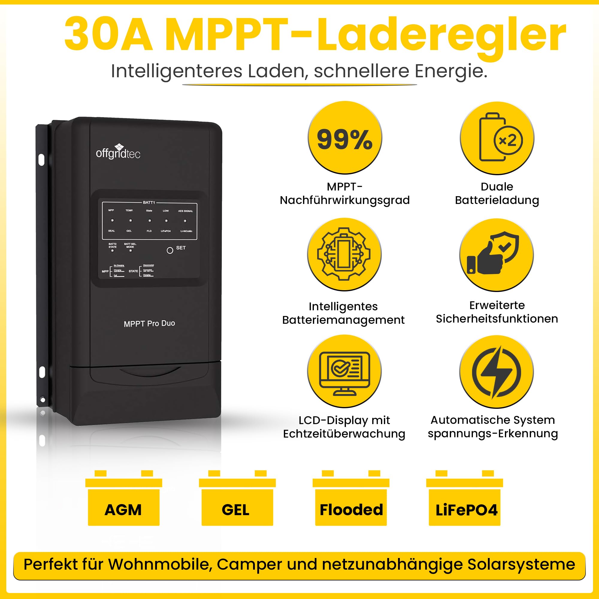 Offgridtec® MobileBlack M 100W Wohnmobil Solaranlage 30A MPPT OLP Solarmodul