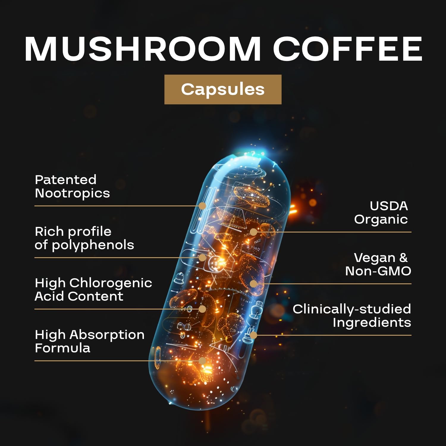 100% Organic Mushroom Coffee Capsules - Natural Energy Supplement with 130mg Caffeine from Clinically Proven Patented Green Coffee Bean & Guayusa Extracts for Jitter-Free Energy & Focus (30 Servings) — Amazon image 4