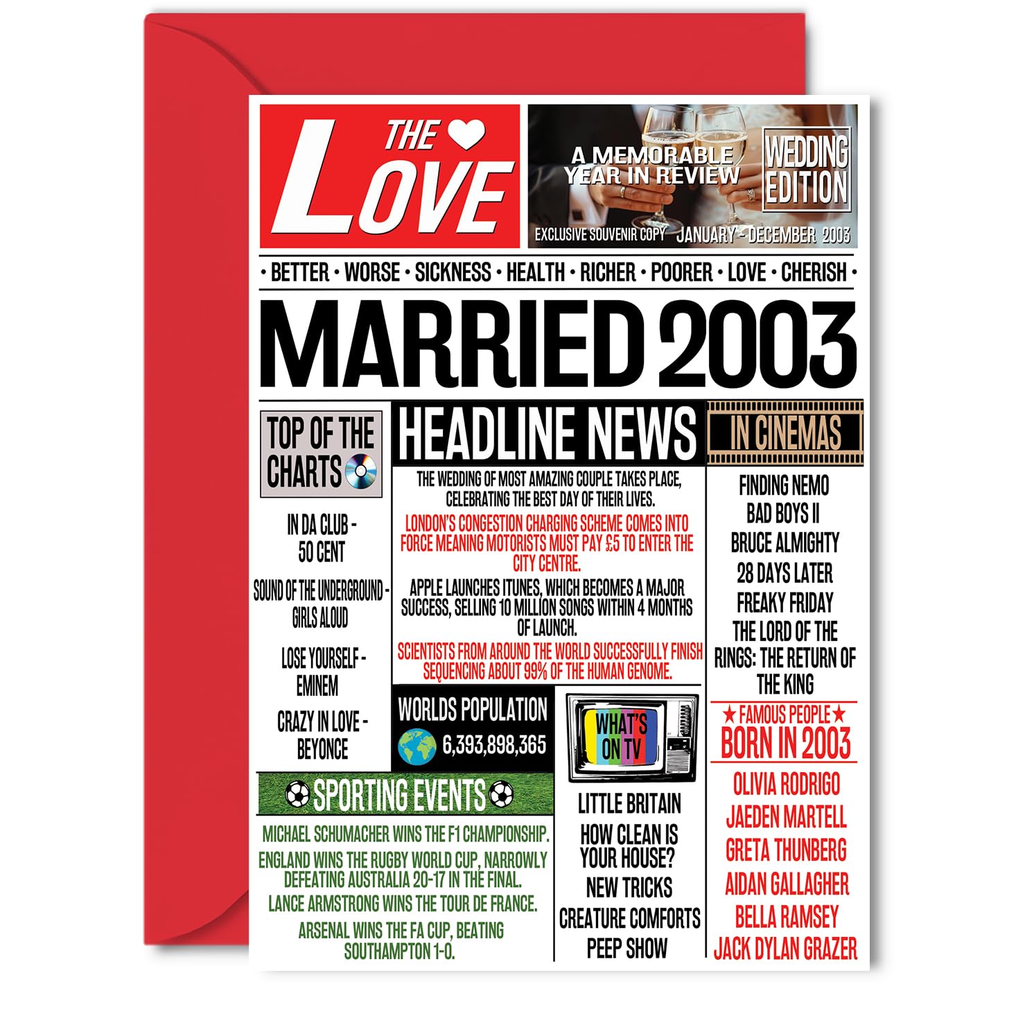 23rd Anniversary Cards for Men Women - Married 2003 Newspaper - 23 Wedding Anniversary Card for Husband Wife Brother Sister Aunt Uncle Vintage Retro 2003, 5x7 Inch Greeting Cards