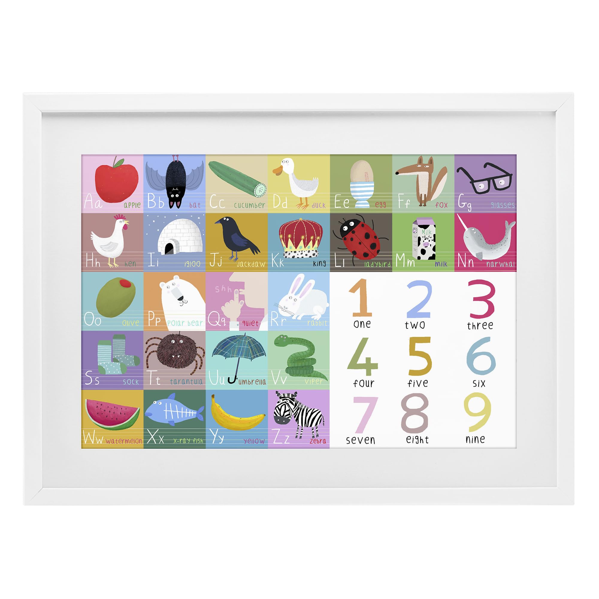 'Alphabet & Numbers First Words'| Framed Print Under Glass